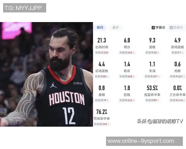 赛季过半NBA50分先生数量激增本季已达11人超越上赛季总和